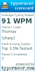 Scorecard for user zharp