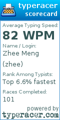 Scorecard for user zhee
