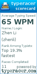 Scorecard for user zhenli