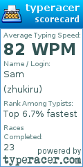 Scorecard for user zhukiru