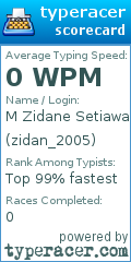 Scorecard for user zidan_2005
