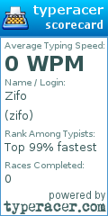 Scorecard for user zifo