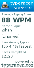 Scorecard for user zihanwei