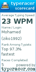 Scorecard for user ziko1992