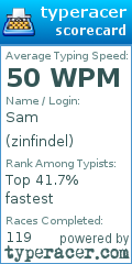 Scorecard for user zinfindel