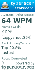 Scorecard for user zippysnoot394