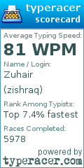 Scorecard for user zishraq