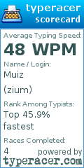 Scorecard for user zium