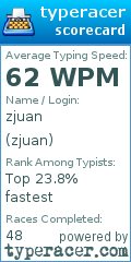Scorecard for user zjuan