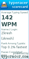 Scorecard for user zkresh