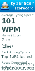 Scorecard for user zllee