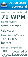 Scorecard for user zlowtypr