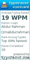 Scorecard for user zmabdurrahman