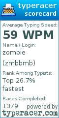 Scorecard for user zmbbmb