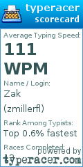 Scorecard for user zmillerfl