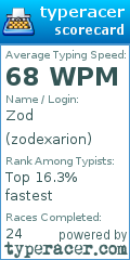 Scorecard for user zodexarion