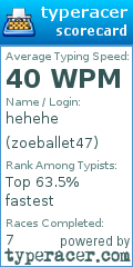 Scorecard for user zoeballet47