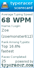 Scorecard for user zoemonster612