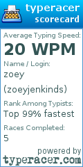 Scorecard for user zoeyjenkinds