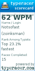 Scorecard for user zoinksman