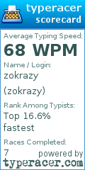 Scorecard for user zokrazy