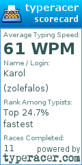 Scorecard for user zolefalos