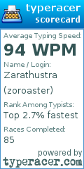 Scorecard for user zoroaster