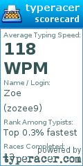 Scorecard for user zozee9