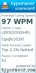 Scorecard for user zpqls1029