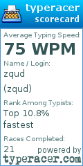 Scorecard for user zqud