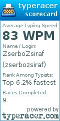 Scorecard for user zserbozsiraf
