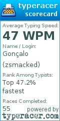 Scorecard for user zsmacked