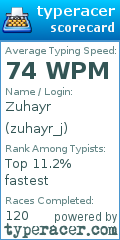 Scorecard for user zuhayr_j