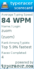 Scorecard for user zuom