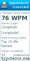 Scorecard for user zurgdude