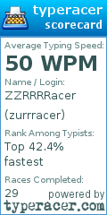 Scorecard for user zurrracer