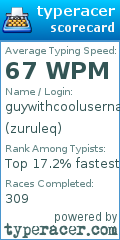 Scorecard for user zuruleq