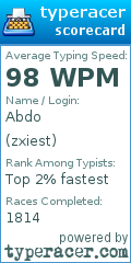 Scorecard for user zxiest