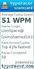 Scorecard for user zxmohamed191