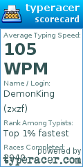 Scorecard for user zxzf