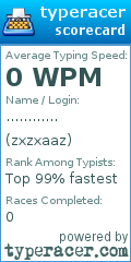 Scorecard for user zxzxaaz