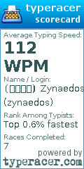 Scorecard for user zynaedos