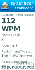 Scorecard for user zzoom