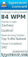 Scorecard for user zzslice