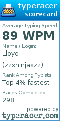 Scorecard for user zzxninjaxzz