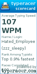 Scorecard for user zzz_sleepy
